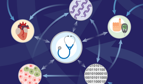 Visual representation of chronic diseases connections to research and medicine