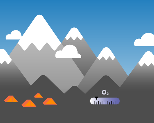 A graphic showing tents at the base of a mountain range, and a meter showing low oxygen levels.