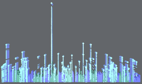 Manhattan plot is a scatter plot used to visualize the results of genome-wide association studies (GWAS)