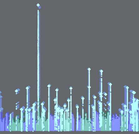 Manhattan plot is a scatter plot used to visualize the results of genome-wide association studies (GWAS)